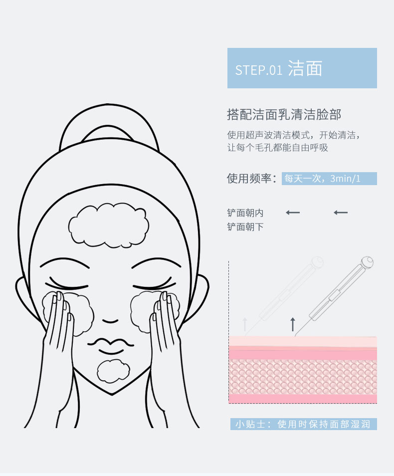 EMS双滚轮提拉两用的超声波铲皮机