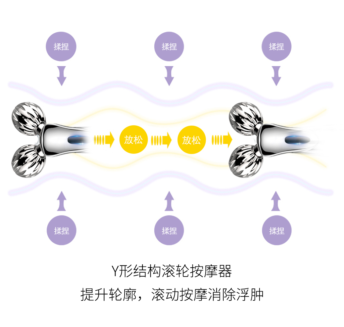 卡酷尚美颜器,KAKUSAN,小型按摩器,V脸,提拉紧致