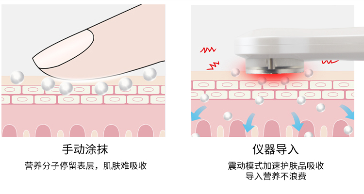 卡酷尚射频美颜器,卡酷尚美颜仪,超声波美容仪器,多功能美容仪