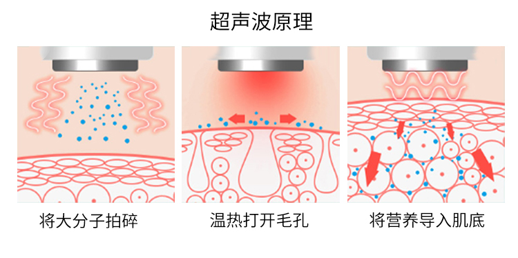 卡酷尚射频美颜器,卡酷尚美颜仪,超声波美容仪器,多功能美容仪