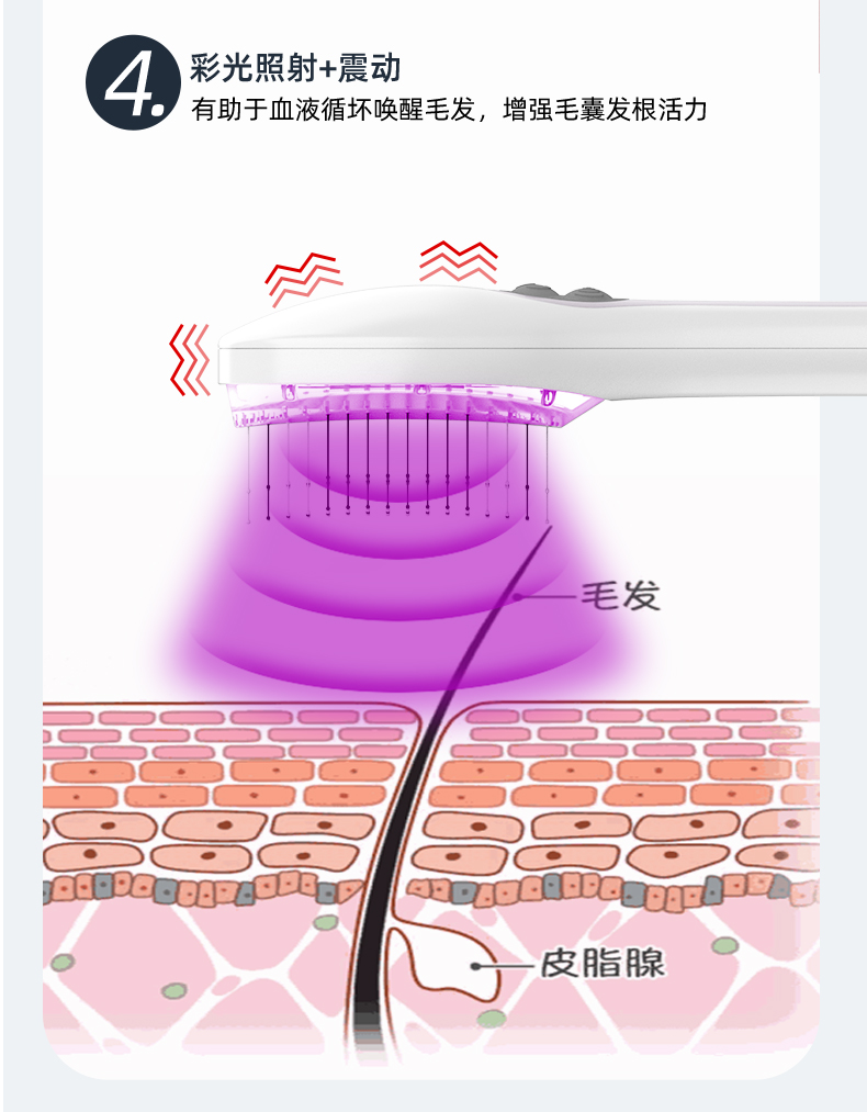 美发梳,健发梳,头部护理