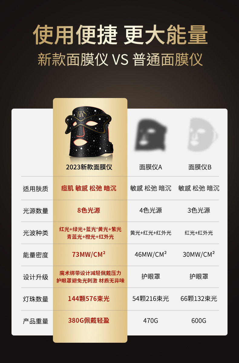 光能面罩美容仪