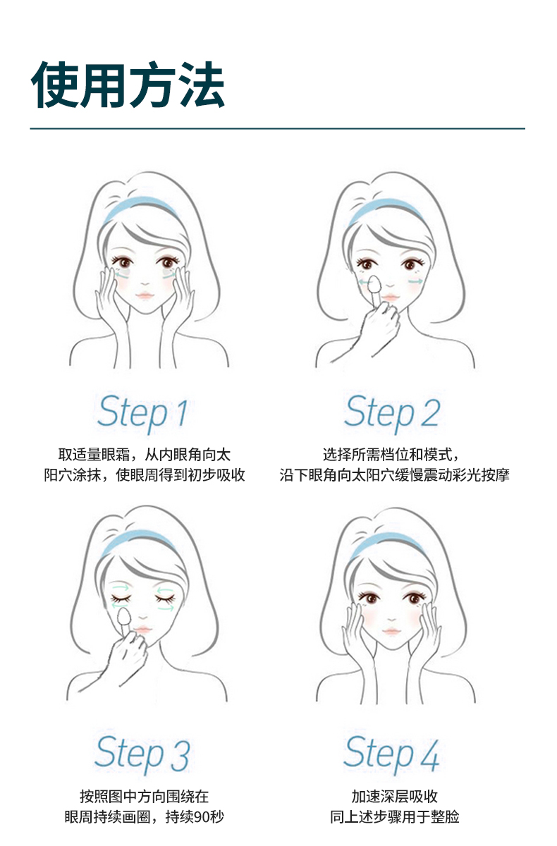 集彩光护肤、高频震动、眼部赋活、提拉眼周、恒温热敷五大功能于一体的美眼仪。