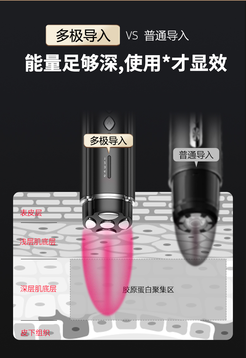 幸运草射频仪,四叶草射频仪,射频仪，RF射频仪,幸运草导入仪