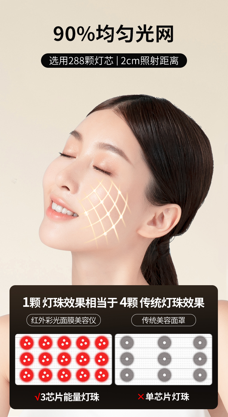 七色光能美容面罩