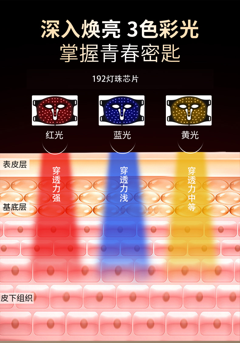 卡酷尚,KAKUSAN,光能面罩美容仪,卡酷尚小象皮美容面罩