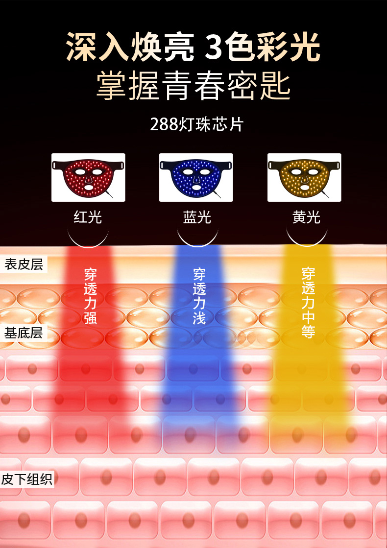 卡酷尚,KAKUSAN,光能面罩美容仪,卡酷尚美容面罩