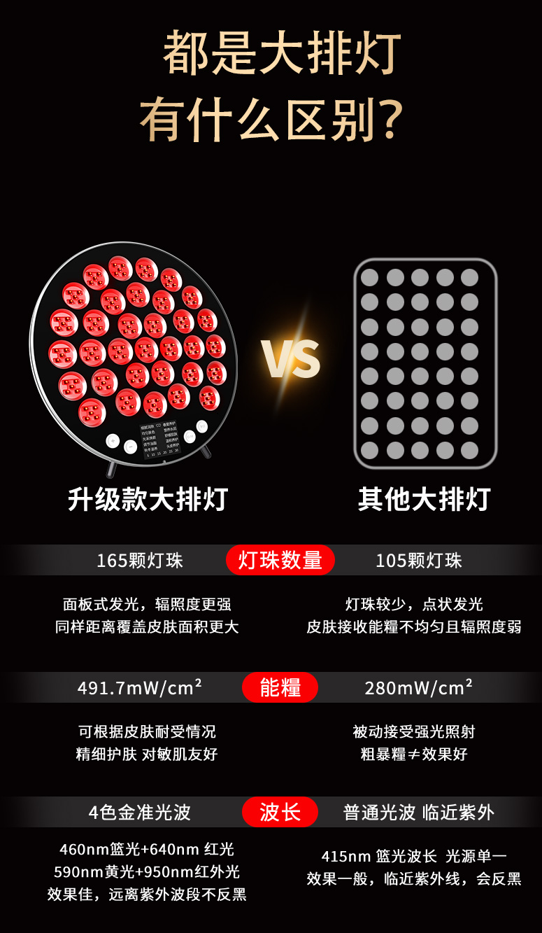 太阳灯美容仪,大排灯美容仪,卡酷尚美颜器,