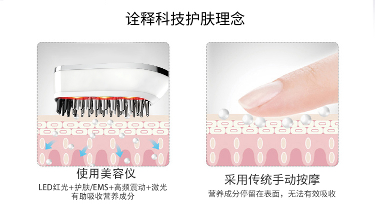 导液梳,按摩梳,EMS微电流,激光梳