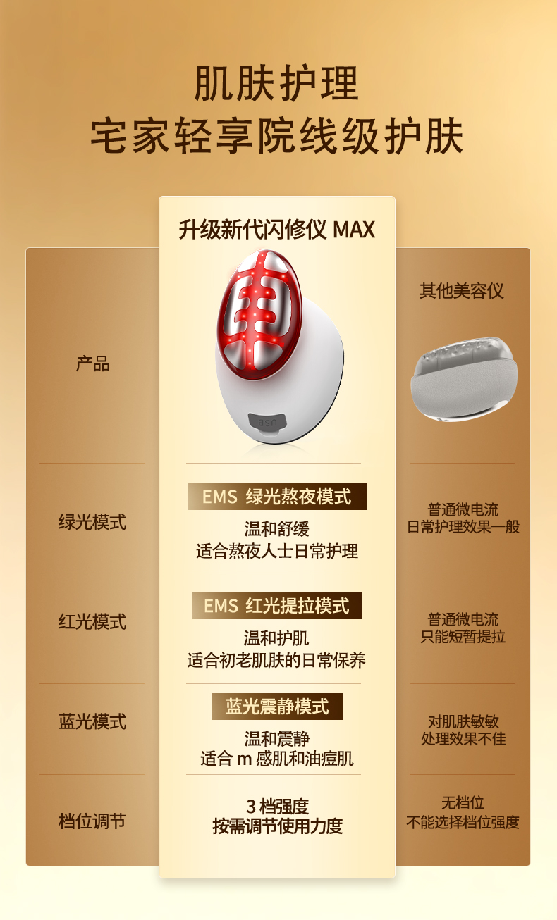 卡酷尚,KAKUSAN,闪修仪,EMS美容仪